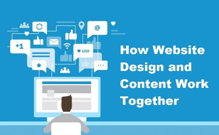 Website Design and Content