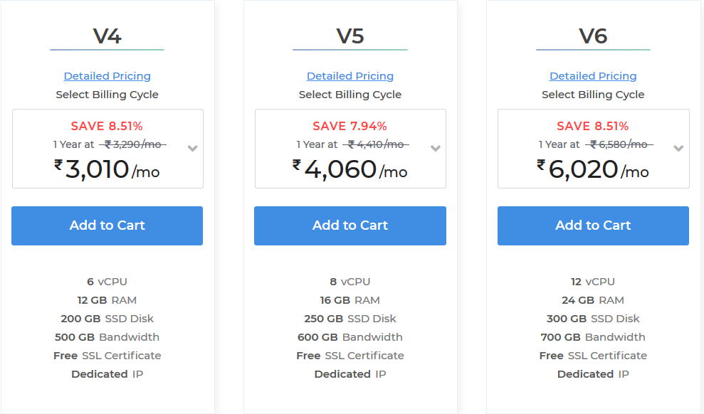 vps hosting plan